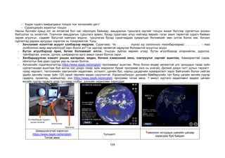 124
- Хэдэн сурагч хамрагдахыг тооцох /нэг хичээлийн цагт/
- Суралцахуйн зорилтыг тооцох
Насны бүлгийн хувьд хэт их ялгаатай бол нас ойролцоо байхаар, амьдралын туршлага зэргийг тооцон жижиг бүлгээр сургалтын зохион
байгуулах нь оновчтой. Түүнчлэн амьдралын туршлага арвин, бусад сурагчаас илүү нийгэмд өөрийн гэсэн ажил төрөлтэй сурагч байвал
зарим агуулгыг, сэдвийг багштай хамтран мэдлэг, туршлагаа бусад сурагчиддаа хуваалцах боломжийг мөн олгож болох юм. Хичээл
сургалтад дараах аргуудыг хэрэглэх нь тохиромжтой. Үүнд:
- Хичээлийг нээлттэй асуулт хэлбэрээр явуулах. Сурагчаас: Чи . . . . . . тухай юу ойлгосноо тайлбарлаарай; . . . . . . . - тай
холбоотой ямар өөрчлөлтүүд гарч болох вэ? гэх зэргээр чөлөөтэй хариулах боломжтой асуултыг асуух
- Бүтэн өгүүлбэрээр ярих, бичих боломжийг олгох. Уншсан зүйлээ өөрийн үгээр, бүтэн өгүүлбэрээр илэрхийлэх, дүрслэх,
тайлбарлах, үнэлэх, дүгнэх, шийдвэрлэх арга замыг санал болгох зэрэг.
- Хялбаршуулсан нэмэлт унших материал, видео, богино хэмжээний кино, нэвтрүүлэг зэргийг ашиглах. Хамааралтай сэдэв,
ойлголтыг бие даан судлах үед нь санал болгох.
- Хичээлийн сэдэлжүүлэлтэд https://www.dagik.net/english/ программыг ашиглах. Япон болон өндөр хөгжилтэй улс орнуудын газар зүйн
сургалтандаа ашиглаж буй англи хэл дээрх газар зүйн мэдээлэл бүхий программ (энэ нь үнэгүй). Дэлхий дээрх галт уулын тархалт,
газар хөдлөлт, тектоникийн хавтангийн хөдөлгөөн, хотжилт, цагийн бүс, нарны цацаргийн хуваарилалт зэрэг байгалийн болон нийгэм
эдийн засгийн газар зүйн 120 гаруй төрлийн видео үзүүлэнтэй. Хэрэглэгдэхүүн: дэлхийн бөмбөрцгийн тал буюу цагаан өнгийн гүдгэр
гадарга, проектор, компьютер, энэ https://www.dagik.net/english/ программ татаж авна. 1 минут хүртэлх хөдөлгөөнт видеог цагаан
өнгийн гүдгэр гадарга дээр тусгахад глобус, дэлхийн хөдөлгөөн харагддаг.
Шаардлагатай хэрэгсэл
https://www.dagik.net/english/
Татаж авах
Үүлшилт
Томоохон хотуудын шөнийн цагаар
харагдаж буй байдал
 