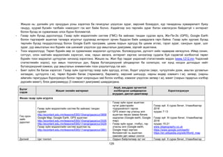 129
Жишээ нь: дэлхийн улс орнуудын усны хэрэглээ ба гачигдлыг үзүүлсэн зураг, хөрсний бохирдол, хур танадасны хуваарилалт буюу
гандуу, хуурай бүсийн талбайн нэмэгдэлт гэх мэт байж болно. Хэдийгээр энэ төрлийн зураг бэлэн хэвлэгдсэн байдаггүй ч интернет
болон бусад эх сурвалжаас олох бүрэн боломжтой.
- Газар зүйн бусад дүрслэлүүд: Газар зүйн мэдээллийн систем (ГМС) ба зайнаас тандан судлах арга, Жи-Пи-Эс (GPS), Google Earth
болон тэдгээрийг ашиглах талаарх агуулгыг судлахад интернэт орчин бүрдсэн байх шаардлага гарч байна. Газар зүйн зургаас бусад
төрлийн бусад геодүрслэлүүд болох Google Earth программ, цахим газрын зургууд ба цахим атлас, гэрэл зураг, сансрын зураг, шог
зураг, уур амьсгалын янз бүрийн хэв шинжийг үзүүлсэн уур амьсгалын диаграмм, зэргийг ашиглана.
- Тоон мэдээллүүд: Төрөл бүрийн өөр эх сурвалжаас мэдээлэл цуглуулах, боловсруулах, дүгнэлт хийх чадвараа хөгжүүлнэ. Иймд сонин,
сэтгүүл, олон нийтийн мэдээллийн хэрэгсэл, ном, гарын авлага, интернет зэргээс хичээлээр судалж буй сэдэвтэй холбоотой төрөл
бүрийн тоон мэдээлэл цуглуулан хичээлд хэрэглэнэ. Жишээ нь: Жил бүр гардаг үндэсний статистикийн мэдээ (www.1212.mn Үндэсний
статистикийн хороо), хүн амын тооллогын дүн, бараа бүтээгдэхүүний үйлдвэрлэл ба солилцоо, нэг хүнд ногдох дотоодын нийт
бүтээгдэхүүний хэмжээ, уур амьсгалын элементийн тоон үзүүлэлтүүд гэх мэт.
- Биет зүйлс ба багаж хэрэгсэл: Газар зүйн сургалтад газар зүйн зургууд, атлас, бодит үзүүлэн (хөрс, чулуулгийн дээж, амьтан ургамлын
хатаадас, цуглуулга г.м), төрөл бүрийн багаж (термометр, барометр, хөрсний шигшүүр, нарны өндөр хэмжигч г.м), загвар, (нарны
аймгийн гаригуудын бүрэлдэхүүн болон гариг хоорондын зай болон хэлбэр, хэмжээг үзүүлсэн загвар г.м), макет (газрын гадаргын хэлбэр
дүрсийн макет), блок диаграммууд (3 хэмжээст диаграмм) шаардагдана.
Бүлэг
сэдэв
Жишиг онлайн материал
Ахуй, амьдрах орчинтой
холбогдсон шийдвэрлэх
асуудал, дасгал даалгавар
Хэрэглэгдэхүүн
Физик газар зүйн агуулга
Гео орон
зайн
дүрслэл
Газар зүйн мэдээллийн систем ба зайнаас тандан
судлал
http://econtent.edu.mn/lessons/EBS/10rangi/gazarzui/3858
Google Map, Google Earth, GPS ашиглан
http://econtent.edu.mn/lessons/EBS/10rangi/gazarzui/3026
http://econtent.edu.mn/lessons/EBS/11rangi/gazarzui/3029
Газар зүйн мэдээллийн систем ашиглах нь
http://econtent.edu.mn/lessons/EBS/11rangi/gazarzui/3861
- Газар зүйн зураг ашиглан
нутаг дэвсгэрийн
тодорхойлолт гаргах
- GPS эсвэл гар утасны апп
ашиглан явсан замаа бичиж
хадгалах (Google earth, Google
map)
- Газар зүйн зураг, глобус, гар
утасны апп (Google earth,
Google map) зэргээс
боломжтойг нь ашиглан
хамгийн дөт замыг сонгох
Газар зүй Х сурах бичиг, Улаанбаатар
2018
хуудас 7-13
Газар зүй ХI сурах бичиг, Улаанбаатар
2018
хуудас 15-21
www.3dgeography.co.uk
https://www.google.com/earth/
https://en.wikipedia.org/wiki/World_map
Дэлхий Цаг тоолол - Оддын байрлалаар зүг чиг Газар зүй Х сурах бичиг, Улаанбаатар
 