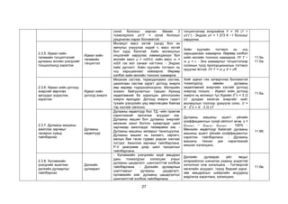 27
const болохыг харсан. Өмнөх 2
тохиолдлоос 𝑝𝑉/𝑇 = const болохыг
урьдчилан харах боломжтой.
тэгшитгэлээр илэрхийлж 𝑃 = 𝑃0 (1 +
𝛼𝑉𝑡°) - Эндээс 𝛼𝑉 = 1 273 K −1 болохыг
харуулна.
2.3.5. Идеал хийн
төлөвийн тэгшитгэлийг
дулааны энгийн үзэгдлийг
тооцоолоход хэрэглэх
Идеал хийн
төлөвийн
тэгшитгэл
Молекул масс ихтэй (хүнд) бол их
импульс учруулах хэдий ч, масс ихтэй
бол хурд багатай. Хийн молекулын
онцлогийг харуулах хэмжигдэхүүн бол
молийн масс 𝜇 = 𝑚0𝑁𝐴, хийн масс 𝑚 =
𝑚0𝑁 гэх мэт санааг нэгтгэнэ. - Эндээс
хийх дүгнэлт: Хийн хуулийн тогтмол нь
𝑚⁄𝜇 харьцаанаас хамаарна. Өөрөөр
хэлбэл хийн молийн тооноос хамаарна
Хийн хуулийн тогтмол нь 𝑚⁄𝜇
харьцаанаас хамаарна. Өөрөөр хэлбэл
хийн молийн тооноос хамаарна. 𝑃𝑉 𝑇 ~
𝑚 𝜇 = 𝜈 - Энэ хамаарлыг тэгшитгэлээр
солихын тулд пропорционалын тогтмол
оруулах ёстой. 𝑃𝑉 𝑇 = 𝑚 𝜇 𝑅 = 𝜈R
11.5е.
11.5ж.
2.3.6. Идеал хийн дотоод
энергийг өөрчлөх
аргуудыг үндэслэх,
хэрэглэх
Идеал хийн
дотоод энерги
Механик систем, термодинамик систем,
цахилгаан систем зэрэгт дотоод энерги
өөр өөрөөр тодорхойлогдоно. Материйн
зохион байгуулалтын түвшин бүхэнд
хөдөлгөөний ба харилцан үйлчлэлийн
энерги яригддаг. Дотоод энерги гэдэгт
тухайн үзэгдлийн үед өөрчлөгдөж байгаа
тэр хэсгийг ойлгоно.
Хийг идеал гэж загварчлах боломжтой
тохиолдолд зөвхөн дулааны
хөдөлгөөний энергийн хэсгийг дотоод
энергид тооцно. - Идеал хийн дотоод
энерги нь молекул тус бүрийн 𝐸̅ 𝑘 = 3 /2
𝑘𝑇 дундаж кинетик энергийг нийт
молекулын тоогоор үржүүлж олно. 𝑈 =
𝑁 ∙ 𝐸̅ 𝑘 = 𝑁 ∙ 3 /2 𝑘T
11.6а.
2.3.7. Дулааны машины
ажиллах зарчмыг
чанарын хувьд
тайлбарлах
Дулааны
хөдөлгүүр
Дулааны хөдөлгүүр бол ТД –ийн практик
хэрэглээний зангилаа асуудал юм.
Дулааны машин бол дулааны энергийг
механик ажил болгон хувиргадаг цикл
зарчмаар ажилладаг төхөөрөмж юм. -
Дулааны машины загварыг танилцуулна.
Дулааны машин нь халаагч, хөргөгч,
ажлын бие гэсэн гурван үндсэн хэсгээс
тогтдог. Ажиллах зарчмыг тайлбарлана.
P-V диаграмм дээр цикл процессыг
тайлбарлана.
Дулааны машины ашигт үйлийн
коэффициентын тухай ойлголт өгнө. 𝜂 =
𝑄халаагч − 𝑄хөргөгч 𝑄халаагч ∙ 100% -
Мөнхийн хөдөлгүүр байхгүйг дулааны
машины ашигт үйлийн коэффициентыг
хэрэглэн тайлбарлана. - Дулааны
машины техник дэх хэрэглээний
жишээг хэлэлцэнэ.
11.6б.
2.3.8. Хүлэмжийн
үзэгдлийг ашиглан
дэлхийн дулаарлыг
тайлбарлах
Дэлхийн
дулаарал
- Хүлэмжийн үзэгдлийн ахуй амьдрал
дахь тохиолдлыг хэлэлцэж учрыг
дулааны цацаргалт, шингээлттэй холбож
тайлбарлана. - Дэлхийн дулаарлын
шалтгааныг дулааны цацаргалт,
хүлэмжийн хий, дулааны цацаргалтыг
шингээлттэй холбож тайлбарлана.
Дэлхийн дулаарах үйл явцыг
илэрхийлсэн шинжлэх ухааны үндэстэй
нотолгоог олж хэлэлцэнэ. - Тогтвортой
хөгжлийн асуудал, түүнд бидний үүрэг,
зөв амьдралын шийдлийн асуудалд
мэдлэгээ хэрэглэнэ, хэлэлцэнэ.
11.6в.
 