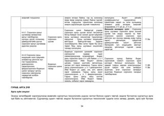 34
энергийг тооцоолох энерги ялгарч байна, тэр нь хэлхээнд
ямар ямар энергид хувирч байна гэдгийг
ялгаж тодруулна. Цахилгаан хэлхээнд
энерги хадгалагдах хуулийг томьёолох
хэлэлцэнэ. Ашигт үйлийн
коэффициентыг тодорхойлно. -
Цахилгаан чадал нь нэгж хугацаанд
элемент дээр ялгарах энергийг
илэрхийлнэ. 𝑃 = 𝑑𝐸 𝑑𝑡 ; 𝑃 = 𝑈i
4.4.1. Соронзон орныг
шугамаар загварчлах
аргыг тайлбарлах.
шулуун, дугуй, соленоид
дамжуулагчийн үүсгэх
соронзон орныг шугамаар
дүрслэн үзүүлэх
Соронзон орон,
соронзон
шугам
Соронзон цэнэг байдаггүй учраас
соронзон орны шугам эхлэл төгсгөлгүй
битүү байдаг гэсэн санааг дугуй гүйдлийн
орны шугамын жишээгээр туршлагаар
харуулна. - Орны шугамыг индукцийн
векторын байгуулагчаар задалж
гүнзгийрүүлнэ. Мөн нэгэн төрөл ба нэгэн
төрөл биш орны шугамын онцлогийн
талаар хэлэлцэнэ.
Багшийн анхаарах зүйл: - Соронзон
орны шугамыг соронзон орны хүчний
шугам гэж андуу нэрлэх нь бий.
Соронзон орноос соронзон зүүн
үйлчлэх хүч хосоор (өмнөд хойд туйлд
зэрэг) үйлчилдэг, гүйдэлтэй
дамжуулагчийн хэсэгт үйлчлэх
Амперийн хүч индукцийн векторт
хөндлөн үйлчилдэг гэдгийг санах
хэрэгтэй.
11.8а.
4.4.2 Соронзон орны
индукцийг нэгж гүйдлийн
элементэд үйлчлэх хүч
гэж тодорхойлох,
диасоронзон,
парасоронзон,
ферросоронзон бодисын
шинж чанарыг орчны
соронзон нэвтрүүлэх
чадвартай холбон
тайлбарлах
Бодисын
соронзон шинж
чанар
Бодисын соронзон шинжийг соронзон
нэвтрүүлэх чадвар гэдэг
хэмжигдэхүүнээр илэрхийлдэг. Бодис
дахь соронзон орон 𝐵 = 𝜇𝐵0 байна. 𝜇 ≳ 1
парасоронзон. Ийм бодист хөнгөн
цагаан, газрын шүлтийн металлууд,
цагаан алт зэрэг хамаарна. Гадны орны
дагуу соронзлогдоно. 𝜇 ≲ 1 диасоронзон.
Ийм бодист ус, давс, зэс, алт, мөнгө
зэрэг хамаарна. Гадны орны эсрэг
соронзлогдоно. 𝜇 ≫ 1 ферросоронзон.
Гадны орны дагуу маш хүчтэй
соронзлогдоно. Ийм бодист төмөр,
никель, кобальт зэрэг хамаарна.
Соронзон оронд байгаа бодис
соронзжиж нэмэлт соронзон орон
үүсгэдэг болохыг хэлэлцэнэ. Энд
цөмийг тойрон хөдлөх электронуудыг
дугуй гүйдэл гэж үзэх загварыг
ашиглаж, эгэл соронзон загварыг
ашиглаж бодисын соронзон чанарыг
тайлбарлана.
11.8б.
11.8в.
ГУРАВ. АРГА ЗҮЙ
Арга зүйн онцлог
Энэхүү хөтөлбөрийг хэрэгжүүлэхэд өнөөгийн сургалтын технологийн үндсэн чиглэл болсон сурагч төвтэй, мэдлэг бүтээлгэх сургалтын арга
зүй байх нь ойлгомжтой. Судлаачид сурагч төвтэй, мэдлэг бүтээлгэх сургалтын технологийг судалж олон загвар, дизайн, арга зүйг бүтээж
 