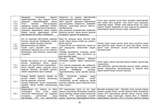 36
1.2.1.
1.2.2.
1.2.3.
1.2.4.
1.2.5.
Амьдралд тохиолддог хувьсах
хөдөлгөөнүүдээс жигд хурдсах болон
удаашрах хөдөлгөөнүүдийг жишээ
татан ярилцах Зам-хугацааны
хамаарлыг хурдны графикаас талбайг
тооцох замаар томьёогоор илэрхийлэх
Удаашрах хөдөлгөөний замын график
буурах хэсгийг хөдөлгөөний чиглэл
өөрчлөгдсөнтэй холбон тайлбарлах
Хурдатгал нь хурдны өөрчлөлтөөр
тодорхойлогддог болохыг харуулах
Жигд хурдсах, удаашрах хөдөлгөөний
хурд-хугацааны хамаарлын графикийг
байгуулж, сурагчдаар дүгнэлт хийлгэн,
тайлбарлуулах
Зам хугацааны илэрхийллээр графикийг
байгуулж дүгнэлт гаргах (анхны хурдтай
ба хурдгүй, хурдсах ба удаашрах)
Уулын уруу чаргаар гулсан буух хүүхдийн хөдөлгөөнийг
эхэн үедээ жигд хурдсах, тэгш хэсэгт жигд удаашрах
хөдөлгөөн хийдэг. Чөлөөт унаж байгаа болон эгц дээш
шидсэн биеийн хөдөлгөөн нь жигд хурдсах ба удаашрах
хөдөлгөөний жишээ болохыг таних, илэрхийлэх
1.3.1.
1.3.2.
1.3.3.
Хүч нь харилцан үйлчлэлийн хэмжүүр
болохыг жишээгээр тайлбарлаж, хүчийг
дүрслэх, хэмжих аргуудыг ярилцах
Динамометрээр хүч хэмжих
Гукийн хууль (хуулийн үзэл санааг
ярилцахын зэрэгцээ энэ нь хүч хэмжигч
багажуудын үндэс болохыг туршилтаар
таниулах)
Биед нэг шулууны дагуу үйлчлэх хоёр
хүчийг нэмэх үүндээ энгийн хүч хэмжигч
багаж ашиглах
Тооцоо болон хүч хэмжигчээс гарсан үр
дүнг харьцуулах, хэмжилтийн алдааг
тооцох
Танхимд динамометр, ачаанууд, шугам
ашиглан туршилт хийж туршилтын үр
дүнг ашиглаж сурах
Хүчээр гаргах үедээ хичээл дээр үзсэн агуулгаа санаж
зөв хэрэглэж сурах. Жишээ нь хүнд зүйл өргөх, түлхэх
зэрэгт эсрэг үйлчилдэг хүчний үйлчлэлийг багасгах
аргуудаа санах
1.4.1.
1.4.2.
Биеийн бүх массыг нэг цэгт төвлөрсөн
мэтээр төлөөлүүлж болох цэгийг
массын төв гэдэг болохыг тодорхойлох
Нэгэн төрлийн саваа, шулууны дагуу
байрлах биесийн системийн массын
төвийг тодорхойлох аргыг эзэмших
Хавтгай дээр байрлах биесийн
системийн хүндийн төвийг тодорхойлох
( )
Тэгш хэмтэй геометрийн зөв хэлбэртэй,
нэгэн төрөл биетийн масс төвийн тухай
ярилцах (бөмбөрцөг, цилиндр,
параллелепипед, призм зэргийн массын
төв)
Нэгэн төрөл, нимгэн хавтгайн массын төвийг туршилтаар
тодорхойлох
Зөв хэлбэртэй, хавтгай биетийн массын төвийг геометр
аргаар тодорхойлох Автомашинууд их хурдтай явах
үедээ намхан болдог жишээг ярилцах
1.5.1.
Аливаа биеийг эргүүлэх нөхцөл нь
хүчний момент болохыг жишээгээр
батлан харуулах, хэлэлцэх
Хүчний моментийг тооцон хөшүүргийн
дүрмийг гаргаж хялбар жишээнүүдэд
хэрэглэх
Хоёр тулгууртай савааны хувьд
тулгууруудаас үйлчлэх хүчийг
тооцоолоход хүчний моментын дүрэм
ашиглах (савааны дурын байрлалд ачаа
нэмж тооцох)
1.6.1.
Хөдөлгөөний тоо хэмжээ нь биед
агуулагддаг, тоон утгаас гадна
чиглэлтэй хэмжигдэхүүн, хүч тодорхой
хугацаанд үйлчилсний дүнд
өөрчлөгддөг, ХТХ –ний өөрчлөлтийг
ХТХ хадгалагдах хууль нь хүч гэдэг
ойлголт хэрэглэгдэх боломжгүй үзэгдэлд
хүртэл биелдэг гэдгийг санаж туршилтаа
төлөвлөх. ХТХ хадгалагдах хуулийг
судлах туршилтад мөргөлдөөний өмнөх
Багшийн анхаарах зүйл: - Дэлхийн татах хүчний улмаас
дэлхий орчимд битүү систем бодитой байх боломжгүй
учраас ХТХ хадгалагдах хуулийг хэвтээ тэнхлэг дээрх
проекцын хувьд хэрэглэдэг. Зарим багш 2 бөөмийн
мөргөлдөөнд Ньютоны 2 ба 3-р хуулийг хэрэглэх замаар
 