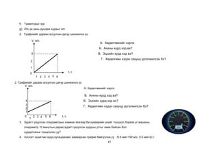 41
f) Траекторыг зур
g) 20с үе дахь дундаж хурдыг ол.
2. Графикийг дараах асуулгын дагуу шинжилнэ үү.
А. Хөдөлгөөнийг нэрлэ
Б. Анхны хурд хэд вэ?
В. Эцсийн хурд хэд вэ?
Г. Хөдөлгөөн хэдэн секунд үргэлжилсэн бэ?
2. Графикийг дараах асуулгын дагуу шинжилнэ үү
А. Хөдөлгөөнийг нэрлэ
Б. Анхны хурд хэд вэ?
В. Эцсийн хурд хэд вэ?
Г. Хөдөлгөөн хэдэн секунд үргэлжилсэн бэ?
3. Зурагт үзүүлсэн спидометрын хэмжих хязгаар ба хуваарийн үнийг тооцоол.Хэрвээ уг машины
спидометр 10 минутын дараа зурагт үзүүлсэн хурдны утгыг зааж байсан бол
хурдатгалыг тооцоолно уу?
4. Хүснэгт ашиглан хурд-хугацаанаас хамаарсан график байгуулна уу /0.5 мм=100 мс, 0.5 мм=2c /
3 5
0
1
2
3
6
4
2
1
V, м/с
t, с
V, м/с
t, с
1
3
0 2 3 4 5 6
1
2
4
 