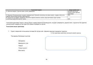 46
Үнэлгээний зорилт Эзлэх хувийн жин
А. Ойлгосон мэдлэг: Сэргээн санах, сонгох, дамжуулах 50%(20%-аас ихгүй
сэргээн санах түвшний
даалгавар)
Б. Мэдээлэл боловсруулахуй, асуудал шийдвэрлэхүй: Физикийн хичээлээр олж авсан мэдлэг, чадвар, ойлголтоо
практикт болон бусад контекст дээр хэрэглэх
30%
В. Туршилтын ур чадвар, шинжилгээ: Нотолгоог задлан шинжлэх, үнэлэх, учир шалтгааныг шүүн тунгаах,
нотолгоонд үндэслэсэн дүгнэлт гаргах 20%
Үнэлгээний даалгаварт мэдлэг, ойлголт болон чадвар (мэдээлэл боловсруулах, асуудал шийдвэрлэх, дадлага ажил, туршилтын ба судалгаа
шинжилгээний чадвар)-ын жин адил 50% байхыг анхаарах нь зүйтэй.
Үнэлгээний жишиг даалгавар
1. Сурагч чийдэнгийн потенциалын ялгавар ба түүгээр гүйх гүйдлийн харилцан хамаарлыг судалсан.
Тэр дараахь багажуудыг ашиглав:
-Амперметр
-Дамжуулагч утас
-Чийдэн
-Тэжээл үүсгэгч
-Вольтметр
А. Энэ судалгааны цахилгаан хэлхээний схемийг зурна уу.
 