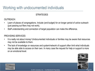Working with undocumented individuals
                                     STRATEGIES

OUTREACH:
• Learn of places of congregations. Include (and budget) for an longer period of active outreach
   (just passing out fliers may not work).
• Staff understanding and connection of target population can make the difference.

PROVIDING SERVICES
• It is really not about money! Undocumented individuals or families may be aware that resources
   may not be available to them.
• The lack of knowledge on resources and system/network of support often limit what individuals
   may be able able to access on their own. In many case the request for help or support is more
   on an emotional level.




                              © 2012 Jovenes, Inc. – Confidential & Proprietary           Page Page 25
                                                                                               25
                                                                                            Page 25
 