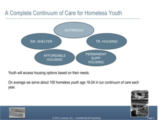 A Complete Continuum of Care for Homeless Youth

                                          OUTREACH


               EM. SHELTER                                               TR. HOUSING



                        AFFORDABLE                             PERMANENT
                          HOUSING                                 SUPP.
                                                                HOUSING


 Youth will access housing options based on their needs.

 On average we serve about 100 homeless youth age 18-24 in our continuum of care each
 year.




                              © 2012 Jovenes, Inc. – Confidential & Proprietary         Page Page 4
                                                                                             4
                                                                                          Page 4
 