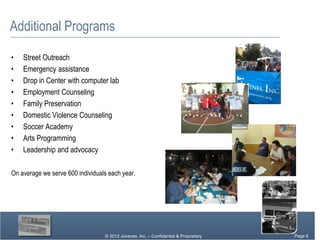 Additional Programs

•   Street Outreach
•   Emergency assistance
•   Drop in Center with computer lab
•   Employment Counseling
•   Family Preservation
•   Domestic Violence Counseling
•   Soccer Academy
•   Arts Programming
•   Leadership and advocacy

On average we serve 600 individuals each year.




                                  © 2012 Jovenes, Inc. – Confidential & Proprietary   Page Page 6
                                                                                           6
                                                                                        Page 6
 