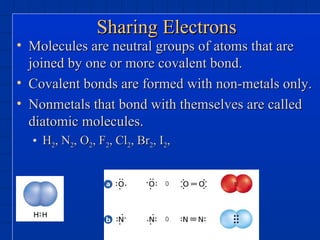 Shared Compound 4-7 Covalent Compounds | PPT
