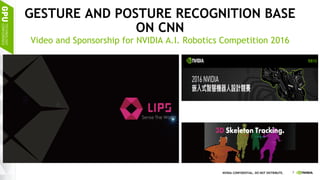7NVIDIA CONFIDENTIAL. DO NOT DISTRIBUTE.
GESTURE AND POSTURE RECOGNITION BASE
ON CNN
Video and Sponsorship for NVIDIA A.I. Robotics Competition 2016
 