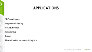 8NVIDIA CONFIDENTIAL. DO NOT DISTRIBUTE.
APPLICATIONS
3D Surveillance
Augmented Reality
Virtual Reality
Automotive
Drone
PDA with depth camera in logistic
 