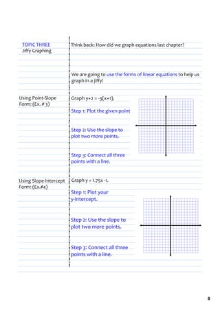 TOPIC THREE             Think back: How did we graph equations last chapter?
 Jiffy Graphing



                         We are going to use the forms of linear equations to help us 
                         graph in a jiffy!


Using Point‐Slope        Graph y+2 = ‐3(x+1).
Form: (Ex. # 3)
                         Step 1: Plot the given point.


                         Step 2: Use the slope to 
                         plot two more points.


                         Step 3: Connect all three 
                         points with a line.


Using Slope‐Intercept    Graph y = 1.75x ‐1.
Form: (Ex.#4)
                         Step 1: Plot your 
                         y‐intercept.


                         Step 2: Use the slope to 
                         plot two more points.


                         Step 3: Connect all three 
                         points with a line.




                                                                                         8
 