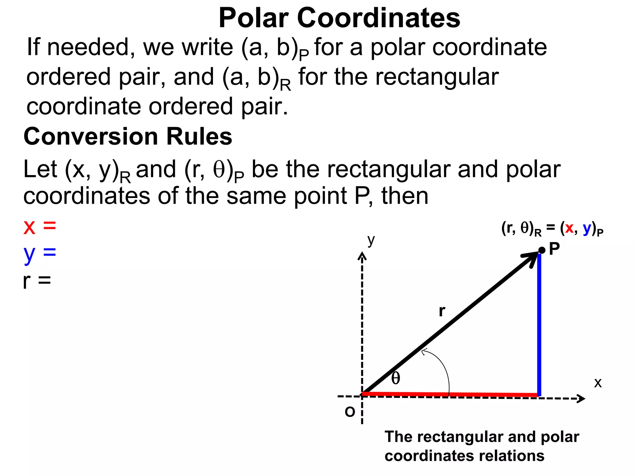 Polar Coordinates
Conversion Rules
Let (x, y)R and (r, )P be the rectangular and polar
coordinates of the same point P, then
P
x
y
(r, )R = (x, y)P

r
O
The rectangular and polar
coordinates relations
x =
y =
r =
If needed, we write (a, b)P for a polar coordinate
ordered pair, and (a, b)R for the rectangular
coordinate ordered pair.
 