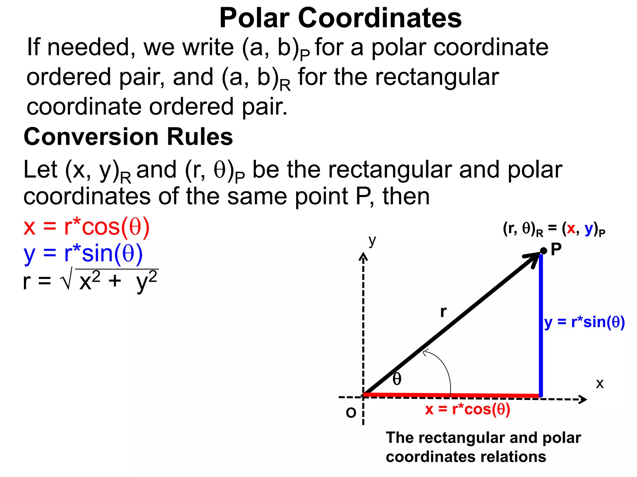 Polar Coordinates
Conversion Rules
Let (x, y)R and (r, )P be the rectangular and polar
coordinates of the same point P, then
P
x
y
(r, )R = (x, y)P

r
O x = r*cos()
y = r*sin()
The rectangular and polar
coordinates relations
x = r*cos()
y = r*sin()
r = &radic; x2 + y2
If needed, we write (a, b)P for a polar coordinate
ordered pair, and (a, b)R for the rectangular
coordinate ordered pair.
 