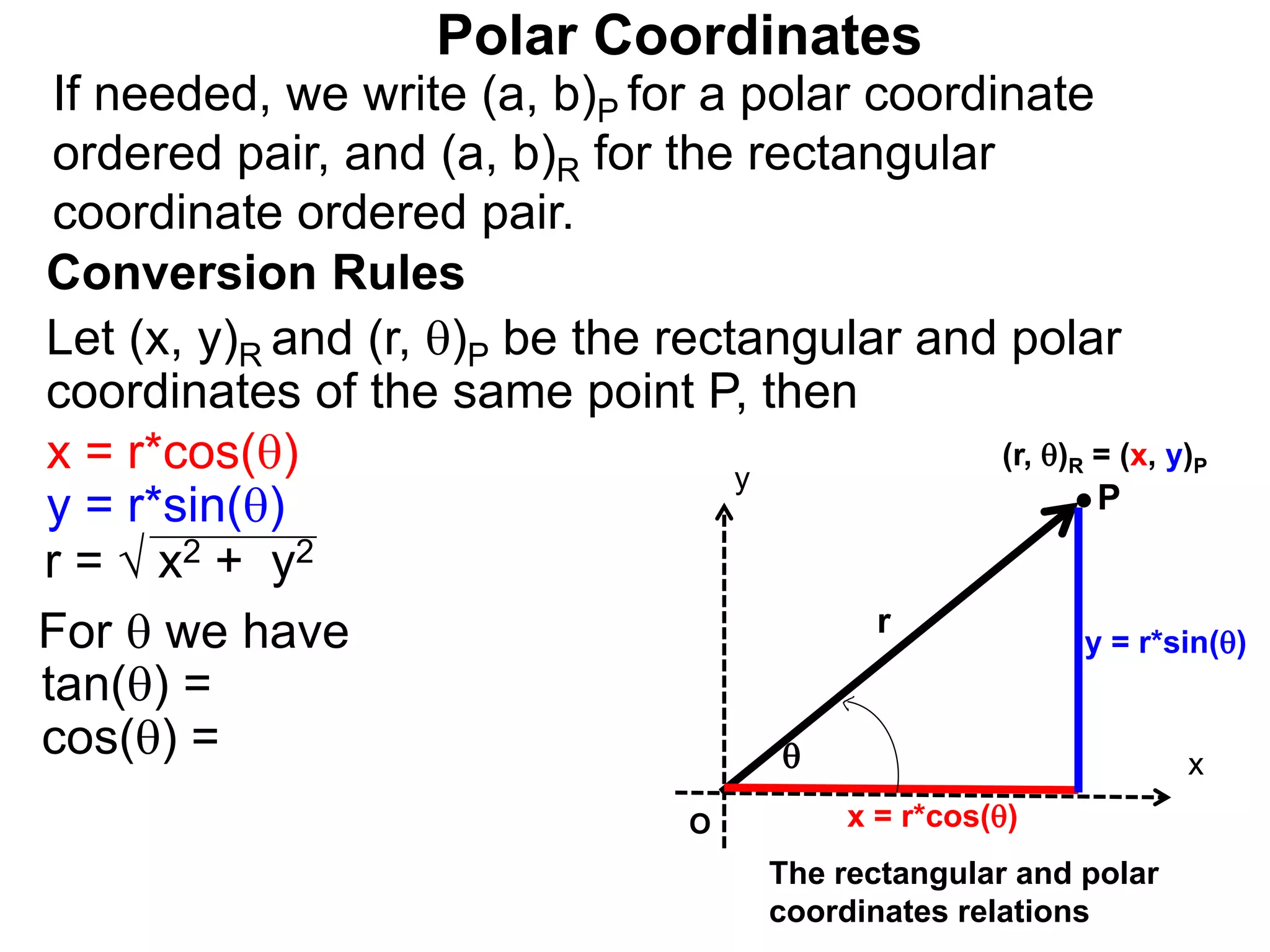 Polar Coordinates
Conversion Rules
Let (x, y)R and (r, )P be the rectangular and polar
coordinates of the same point P, then
P
x
y
(r, )R = (x, y)P

r
O x = r*cos()
y = r*sin()
The rectangular and polar
coordinates relations
x = r*cos()
y = r*sin()
r = &radic; x2 + y2
For  we have
tan() =
cos() =
If needed, we write (a, b)P for a polar coordinate
ordered pair, and (a, b)R for the rectangular
coordinate ordered pair.
 