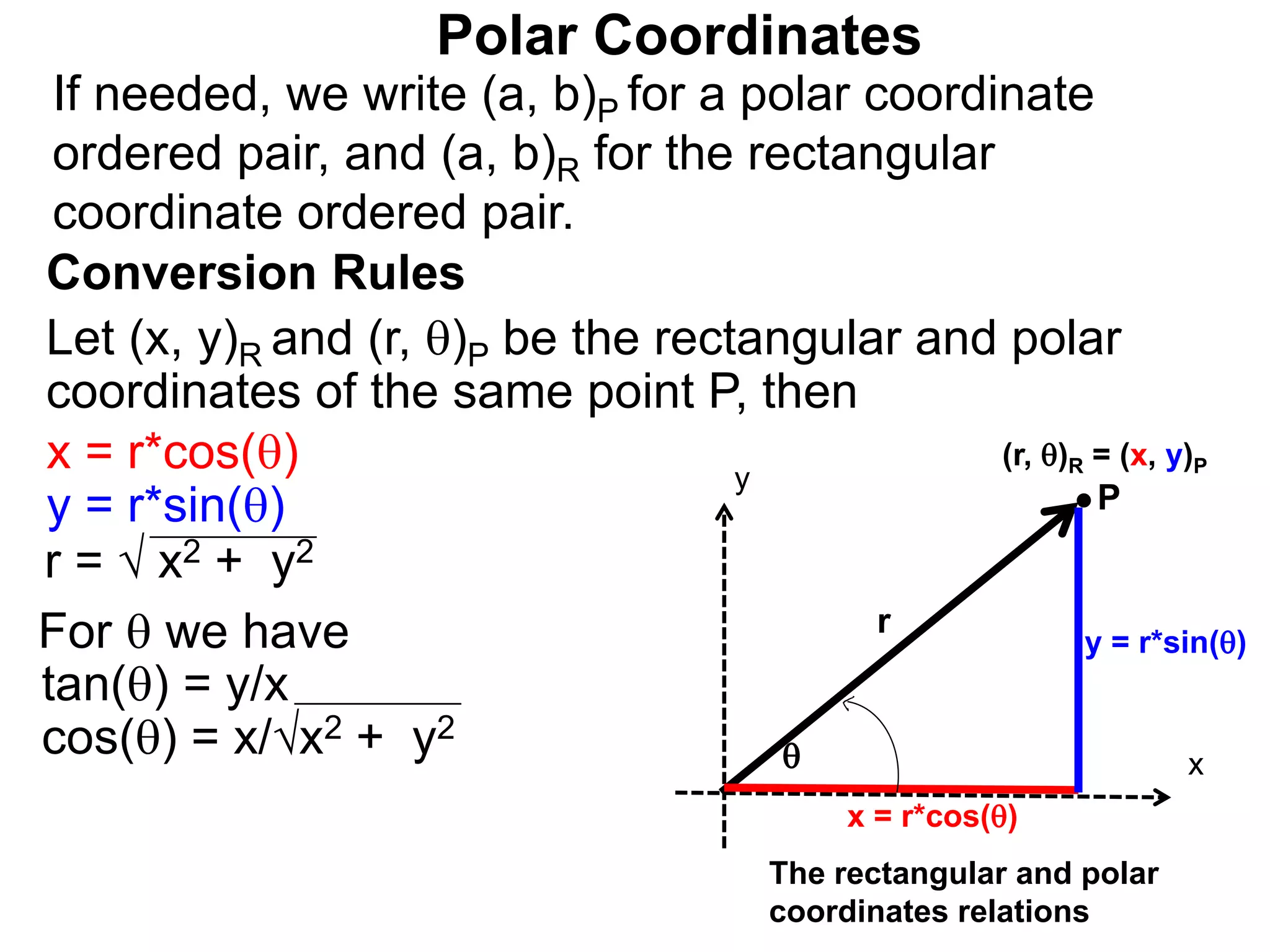 Polar Coordinates
Conversion Rules
Let (x, y)R and (r, )P be the rectangular and polar
coordinates of the same point P, then
P
x
y
(r, )R = (x, y)P

r
x = r*cos()
y = r*sin()
The rectangular and polar
coordinates relations
x = r*cos()
y = r*sin()
r = &radic; x2 + y2
For  we have
tan() = y/x
cos() = x/&radic;x2 + y2
If needed, we write (a, b)P for a polar coordinate
ordered pair, and (a, b)R for the rectangular
coordinate ordered pair.
 