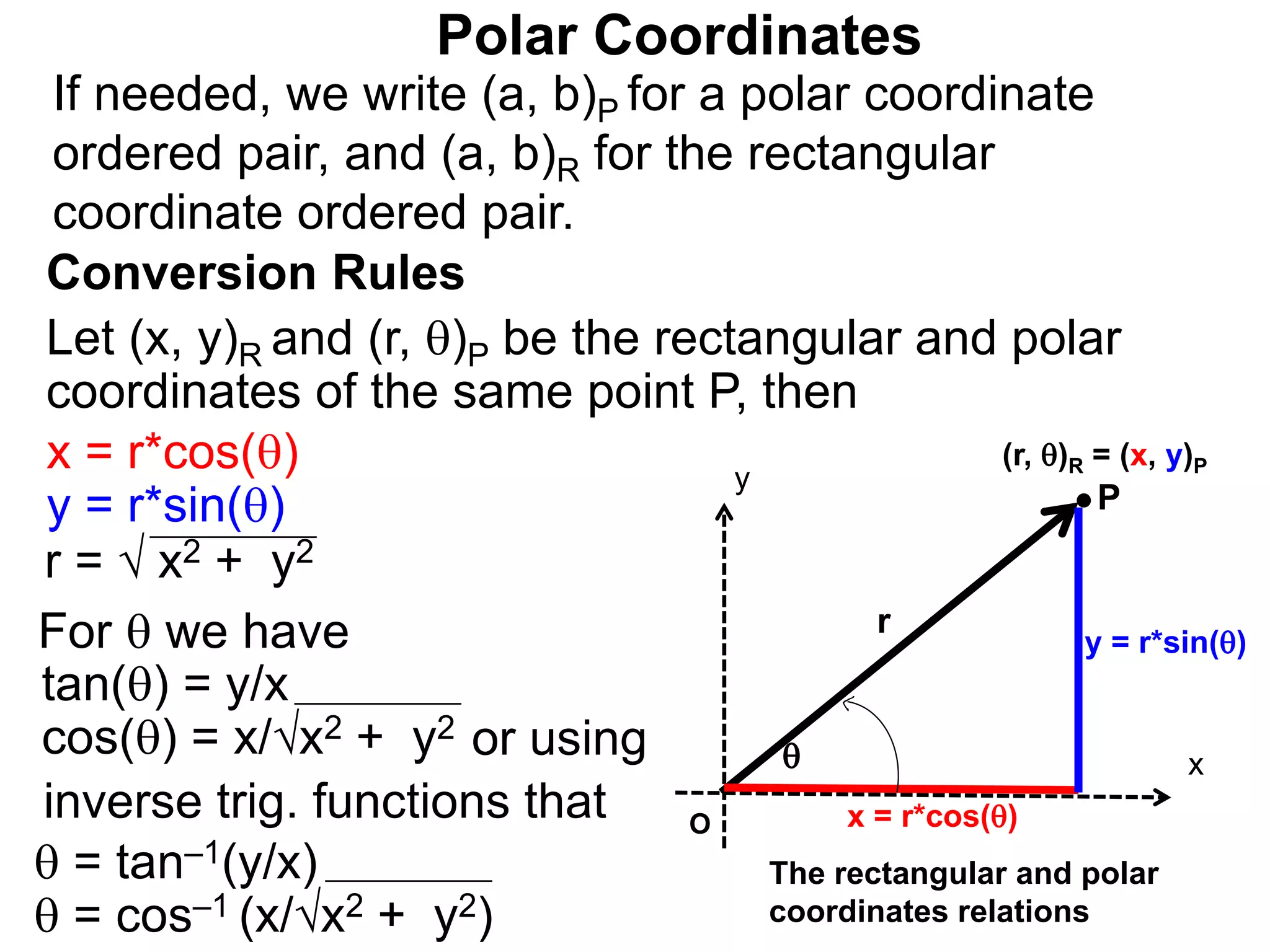 Polar Coordinates
Conversion Rules
Let (x, y)R and (r, )P be the rectangular and polar
coordinates of the same point P, then
P
x
y
(r, )R = (x, y)P

r
O x = r*cos()
y = r*sin()
The rectangular and polar
coordinates relations
x = r*cos()
y = r*sin()
r = &radic; x2 + y2
For  we have
 = tan&ndash;1(y/x)
 = cos&ndash;1 (x/&radic;x2 + y2)
tan() = y/x
cos() = x/&radic;x2 + y2
inverse trig. functions that
or using
If needed, we write (a, b)P for a polar coordinate
ordered pair, and (a, b)R for the rectangular
coordinate ordered pair.
 
