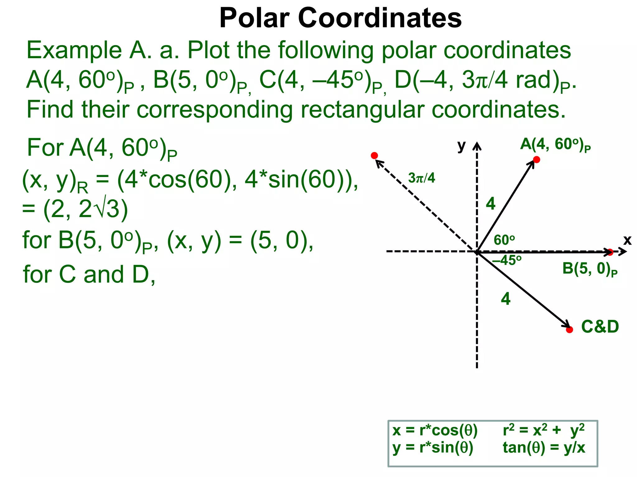 Polar Coordinates
Example A. a. Plot the following polar coordinates
A(4, 60o)P , B(5, 0o)P, C(4, &ndash;45o)P, D(&ndash;4, 3&pi;/4 rad)P.
Find their corresponding rectangular coordinates.
x
y
60o
4
For A(4, 60o)P
x = r*cos()
y = r*sin()
(x, y)R = (4*cos(60), 4*sin(60)),
= (2, 23)
for B(5, 0o)P, (x, y) = (5, 0),
for C and D,
A(4, 60o)P
B(5, 0)P
4
r2 = x2 + y2
tan() = y/x
&ndash;45o
3&pi;/4
C&D
 