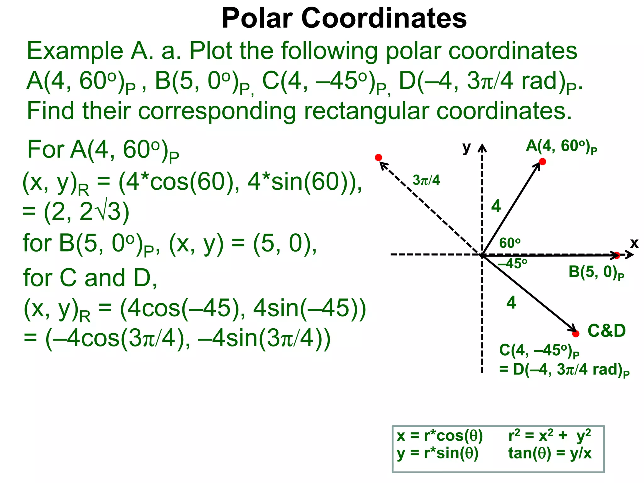 Polar Coordinates
Example A. a. Plot the following polar coordinates
A(4, 60o)P , B(5, 0o)P, C(4, &ndash;45o)P, D(&ndash;4, 3&pi;/4 rad)P.
Find their corresponding rectangular coordinates.
x
y
60o
4
For A(4, 60o)P
x = r*cos()
y = r*sin()
(x, y)R = (4*cos(60), 4*sin(60)),
= (2, 23)
for B(5, 0o)P, (x, y) = (5, 0),
for C and D,
(x, y)R = (4cos(&ndash;45), 4sin(&ndash;45))
= (&ndash;4cos(3&pi;/4), &ndash;4sin(3&pi;/4))
A(4, 60o)P
B(5, 0)P
C(4, &ndash;45o)P
= D(&ndash;4, 3&pi;/4 rad)P
4
r2 = x2 + y2
tan() = y/x
&ndash;45o
3&pi;/4
C&D
 