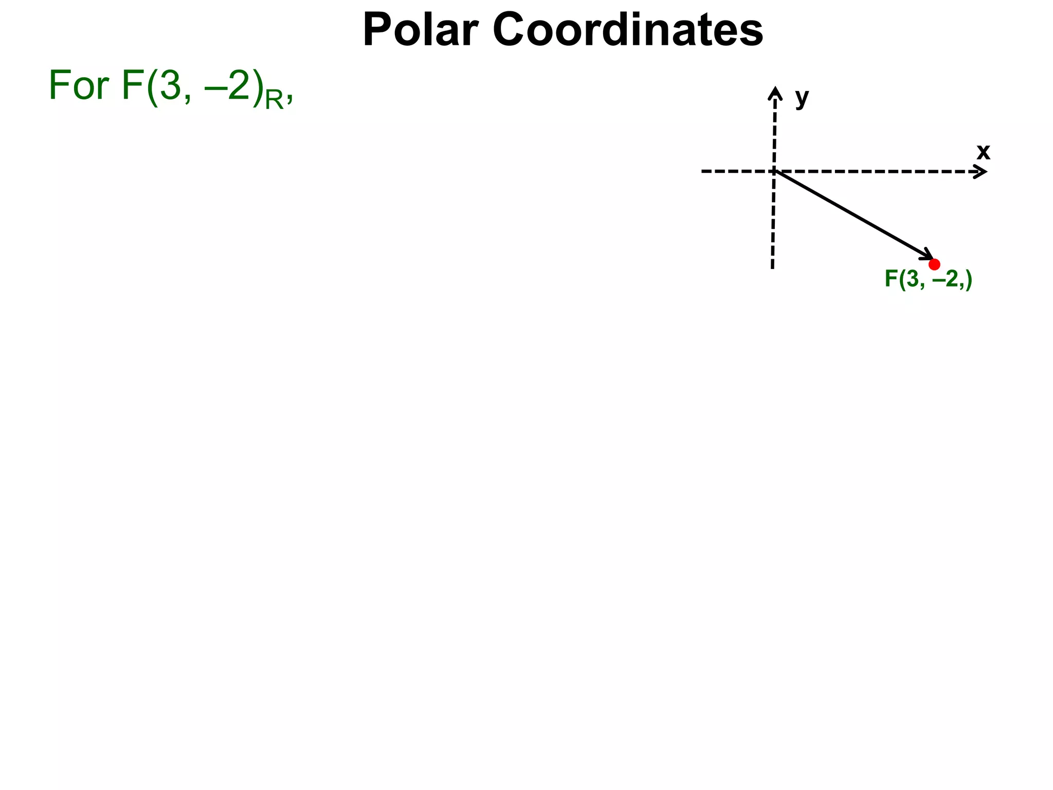 Polar Coordinates
For F(3, &ndash;2)R,
x
y
F(3, &ndash;2,)
 