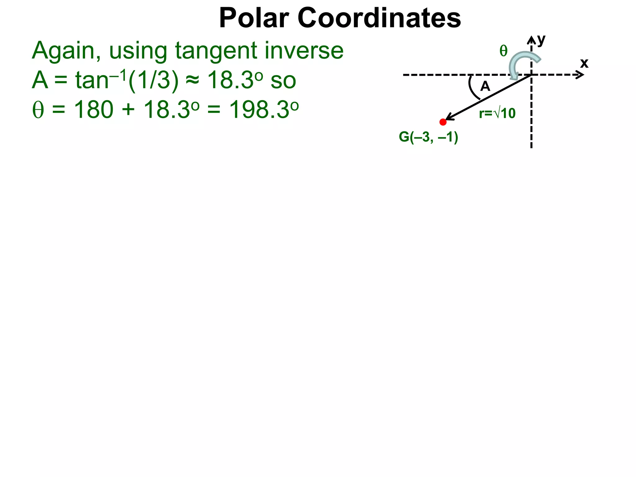 Polar Coordinates
Again, using tangent inverse
A = tan&ndash;1(1/3) &asymp; 18.3o so
 = 180 + 18.3o = 198.3o
x
y
G(&ndash;3, &ndash;1)
r=&radic;10
A

 