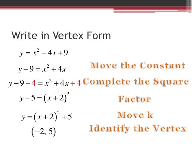 4 7 Write In Vertex Form