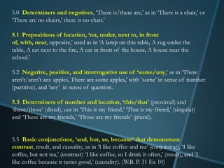 5.0 Determiners and negatives, ‘There is/there are,’ as in ‘There is a chair,’ or
‘There are no chairs,’ there is no chair.’

5.1 Prepositions of location, ‘on, under, next to, in front
of, with, near, opposite,’ used as in ‘A lamp on this table, A rug under the
table, A cat next to the fire, A car in front of the house, A house near the
school.’

5.2 Negative, positive, and interrogative use of ‘some/any,’ as in ‘There
aren’t/aren’t any apples, There are some apples,’ with ‘some’ in sense of number
(partitive), and ‘any’ in sense of question.

5.3 Determiners of number and location, ‘this/that’ (proximal) and
‘these/those’ (distal), use in ‘This is my friend,’ ‘That is my friend,’ (singular)
and ‘These are my friends,’ ‘Those are my friends’ (plural).


5.5 Basic conjunctions, ‘and, but, so, because’ that demonstrate
contrast, result, and causality, as in ‘I like coffee and tea’ (conjoining), ‘I like
coffee, but not tea,’ (contrast) ‘I like coffee, so I drink it often,’ (result), and ‘I
like coffee because it tastes good,’ (causality). (W.B. P. 31 Ex 10)
 