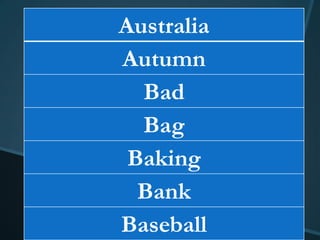 Australia
Autumn
  Bad
  Bag
 Baking
  Bank
Baseball
 