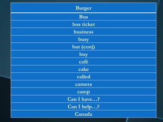 Burger
     Bus
 bus ticket
  business
     busy
 but (conj)
     buy
     café
     cake
    called
   camera
    camp
Can I have…?
Can I help…?
  Canada
 
