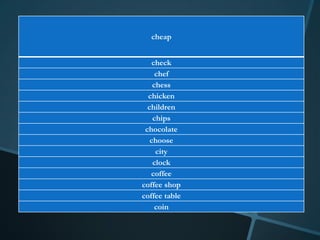 cheap


   check
     chef
    chess
  chicken
  children
    chips
 chocolate
   choose
     city
    clock
   coffee
coffee shop
coffee table
     coin
 