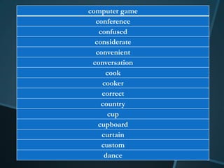 computer game
  conference
   confused
  considerate
  convenient
 conversation
     cook
    cooker
    correct
    country
      cup
   cupboard
    curtain
    custom
     dance
 