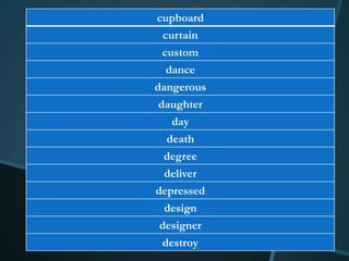 cupboard
  curtain
  custom
   dance
dangerous
 daughter
    day
   death
  degree
  deliver
depressed
  design
 designer
  destroy
 