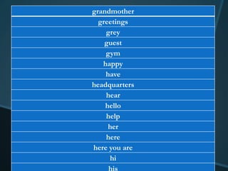 grandmother
  greetings
    grey
    guest
    gym
   happy
    have
headquarters
    hear
    hello
    help
     her
    here
here you are
     hi
     his
 
