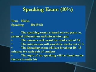 Speaking Exam (10%)

Item Marks
Speaking   20 (15+5)

•     The speaking exam is based on two parts i.e.
personal information and information gap.
•     The assessor will award the marks out of 15.
•     The interlocutor will award the marks out of 5.
•     The Speaking exam will last for about 10 - 15
minutes for each pair of student.
•     The topic of the speaking will be based on the
themes in units 1-6.
 