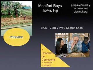 Montfort Boys          propia comida y
                                  recursos con
           Town, Fiji              piscicultura




           1996 - ZERI y Prof. George Chan


PESCADO



           +
           Desechos
           de
           Cervecería
           = 5 nuevas
           empresas
 