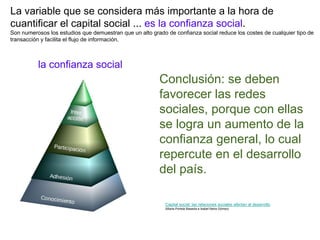 La variable que se considera más importante a la hora de
cuantificar el capital social ... es la confianza social.
Son numerosos los estudios que demuestran que un alto grado de confianza social reduce los costes de cualquier tipo de
transacción y facilita el flujo de información.



          la confianza social
                                                         Conclusión: se deben
                                                         favorecer las redes
                                                         sociales, porque con ellas
                                                         se logra un aumento de la
                                                         confianza general, lo cual
                                                         repercute en el desarrollo
                                                         del país.

                                                            Capital social: las relaciones sociales afectan al desarrollo
                                                            (Marta Portela Maseda e Isabel Neira Gómez)
 