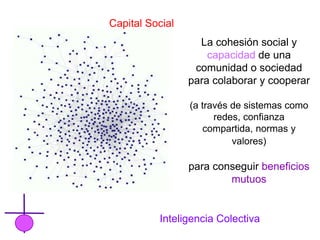 Capital Social
                   La cohesión social y
                     capacidad de una
                  comunidad o sociedad
                 para colaborar y cooperar

                 (a través de sistemas como
                       redes, confianza
                    compartida, normas y
                           valores)

                 para conseguir beneficios
                         mutuos


          Inteligencia Colectiva
 