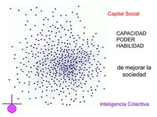 Capital Social


       CAPACIDAD
       PODER
       HABILIDAD



       de mejorar la
         sociedad




Inteligencia...