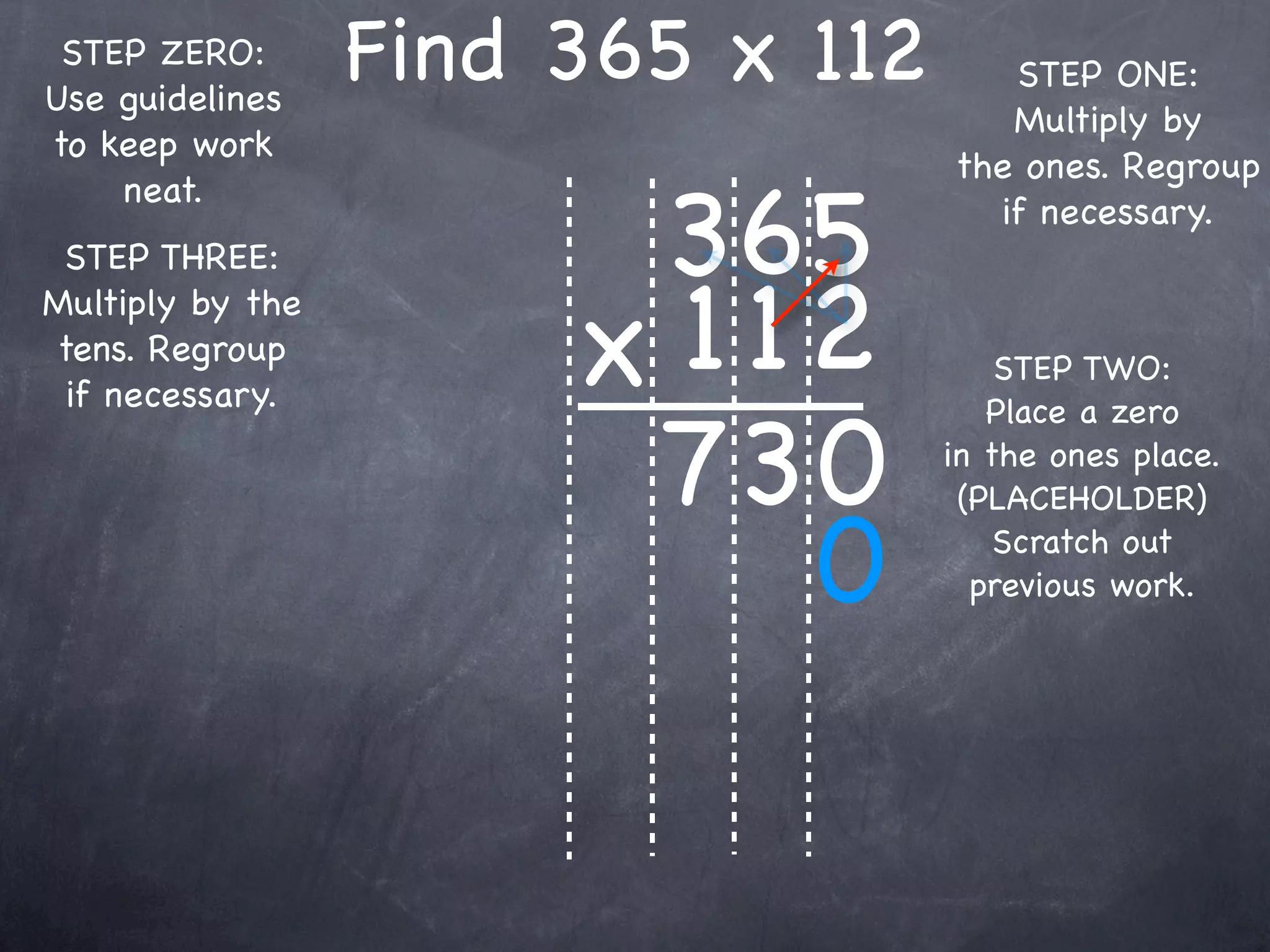 STEP ZERO:
Use guidelines
                  Find 365 x 112      STEP ONE:
                                      Multiply by
to keep work
                                   the ones. Regroup

                        365
    neat.
                                     if necessary.
 STEP THREE:


                       x 1 12
Multiply by the
tens. Regroup                          STEP TWO:
 if necessary.

                        73 0
                                      Place a zero
                                   in the ones place.
                                    (PLACEHOLDER)

                            0          Scratch out
                                     previous work.
 