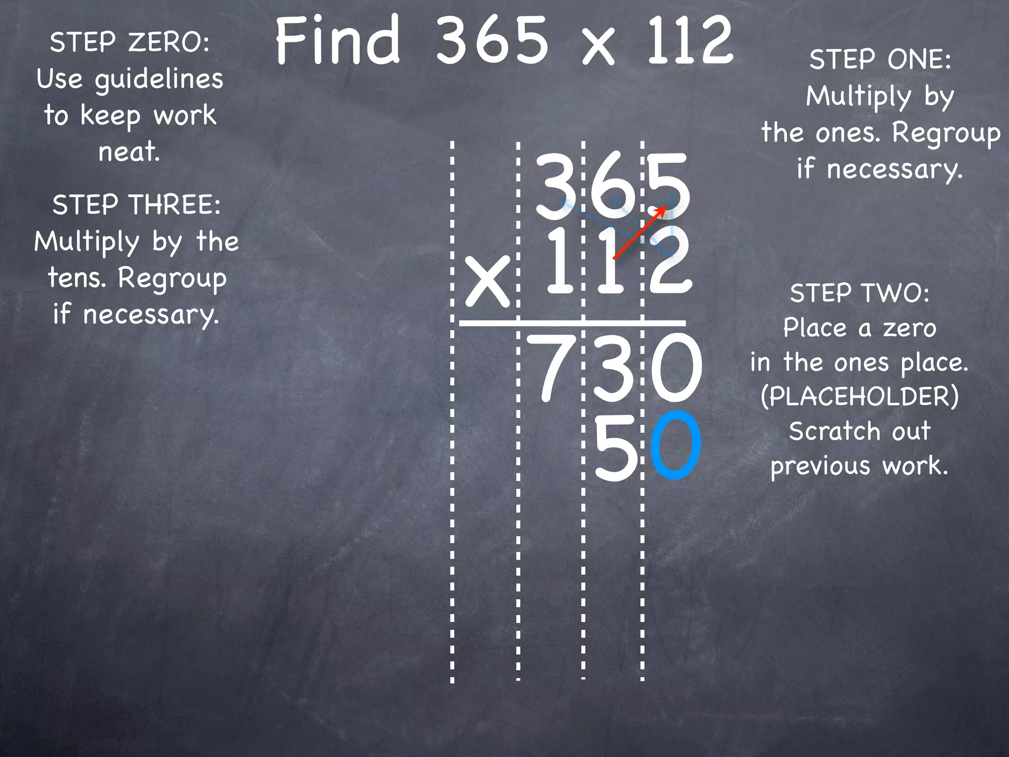 STEP ZERO:
Use guidelines
                  Find 365 x 112      STEP ONE:
                                      Multiply by
to keep work
                                   the ones. Regroup

                        365
    neat.
                                     if necessary.
 STEP THREE:


                       x 1 12
Multiply by the
tens. Regroup                          STEP TWO:
 if necessary.

                        73 0
                                      Place a zero
                                   in the ones place.
                                    (PLACEHOLDER)

                           50          Scratch out
                                     previous work.
 