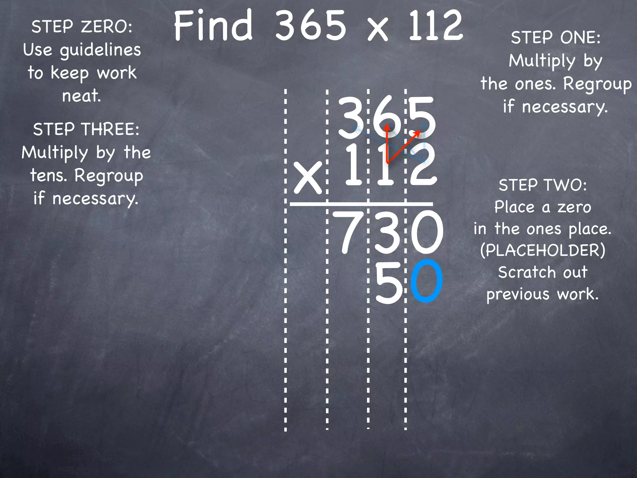 STEP ZERO:
Use guidelines
                  Find 365 x 112      STEP ONE:
                                      Multiply by
to keep work
                                   the ones. Regroup

                        365
    neat.
                                     if necessary.
 STEP THREE:


                       x 1 12
Multiply by the
tens. Regroup                          STEP TWO:
 if necessary.

                        73 0
                                      Place a zero
                                   in the ones place.
                                    (PLACEHOLDER)

                           50          Scratch out
                                     previous work.
 