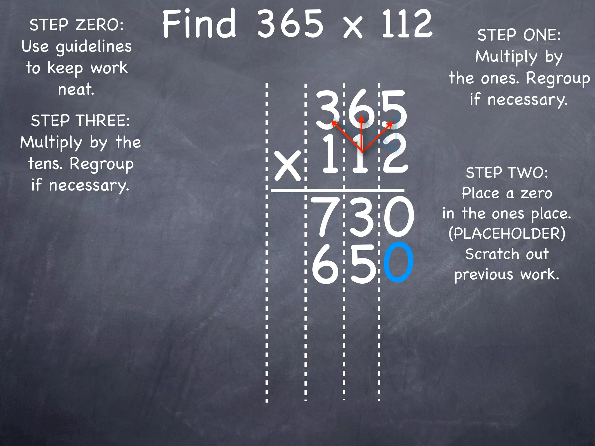 STEP ZERO:
Use guidelines
                  Find 365 x 112      STEP ONE:
                                      Multiply by
to keep work
                                   the ones. Regroup

                        365
    neat.
                                     if necessary.
 STEP THREE:


                       x 1 12
Multiply by the
tens. Regroup                          STEP TWO:
 if necessary.

                        73 0
                                      Place a zero
                                   in the ones place.
                                    (PLACEHOLDER)

                        6 50           Scratch out
                                     previous work.
 