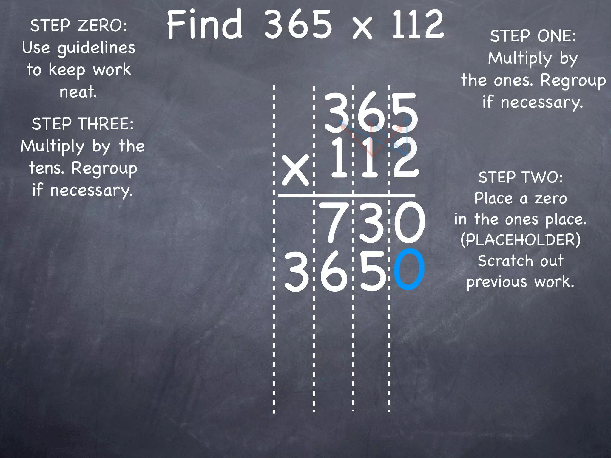 STEP ZERO:
Use guidelines
                  Find 365 x 112      STEP ONE:
                                      Multiply by
to keep work
                                   the ones. Regroup

                        365
    neat.
                                     if necessary.
 STEP THREE:


                       x 1 12
Multiply by the
tens. Regroup                          STEP TWO:
 if necessary.

                        73 0
                                      Place a zero
                                   in the ones place.
                                    (PLACEHOLDER)

                       36 50           Scratch out
                                     previous work.
 