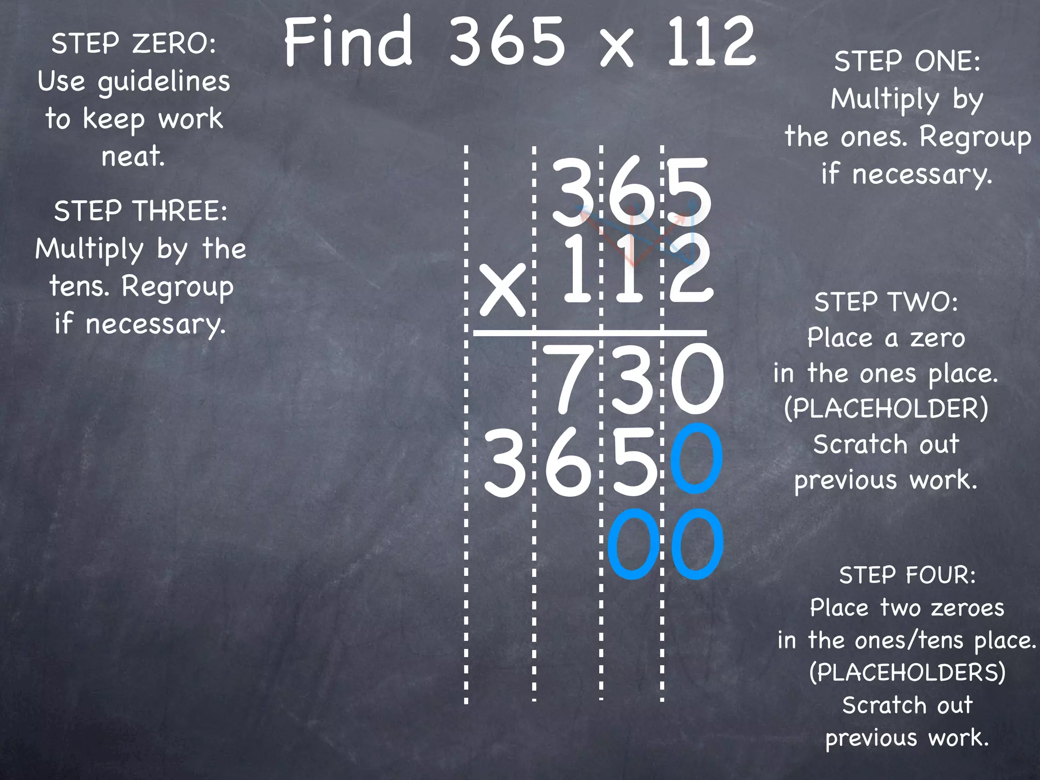 STEP ZERO:
Use guidelines
                  Find 365 x 112      STEP ONE:
                                      Multiply by
to keep work
                                   the ones. Regroup

                        365
    neat.
                                     if necessary.
 STEP THREE:


                       x 1 12
Multiply by the
tens. Regroup                          STEP TWO:
 if necessary.

                        73 0
                                      Place a zero
                                   in the ones place.
                                    (PLACEHOLDER)

                       36 50           Scratch out
                                     previous work.


                           00            STEP FOUR:
                                      Place two zeroes
                                   in the ones/tens place.
                                      (PLACEHOLDERS)
                                         Scratch out
                                        previous work.
 