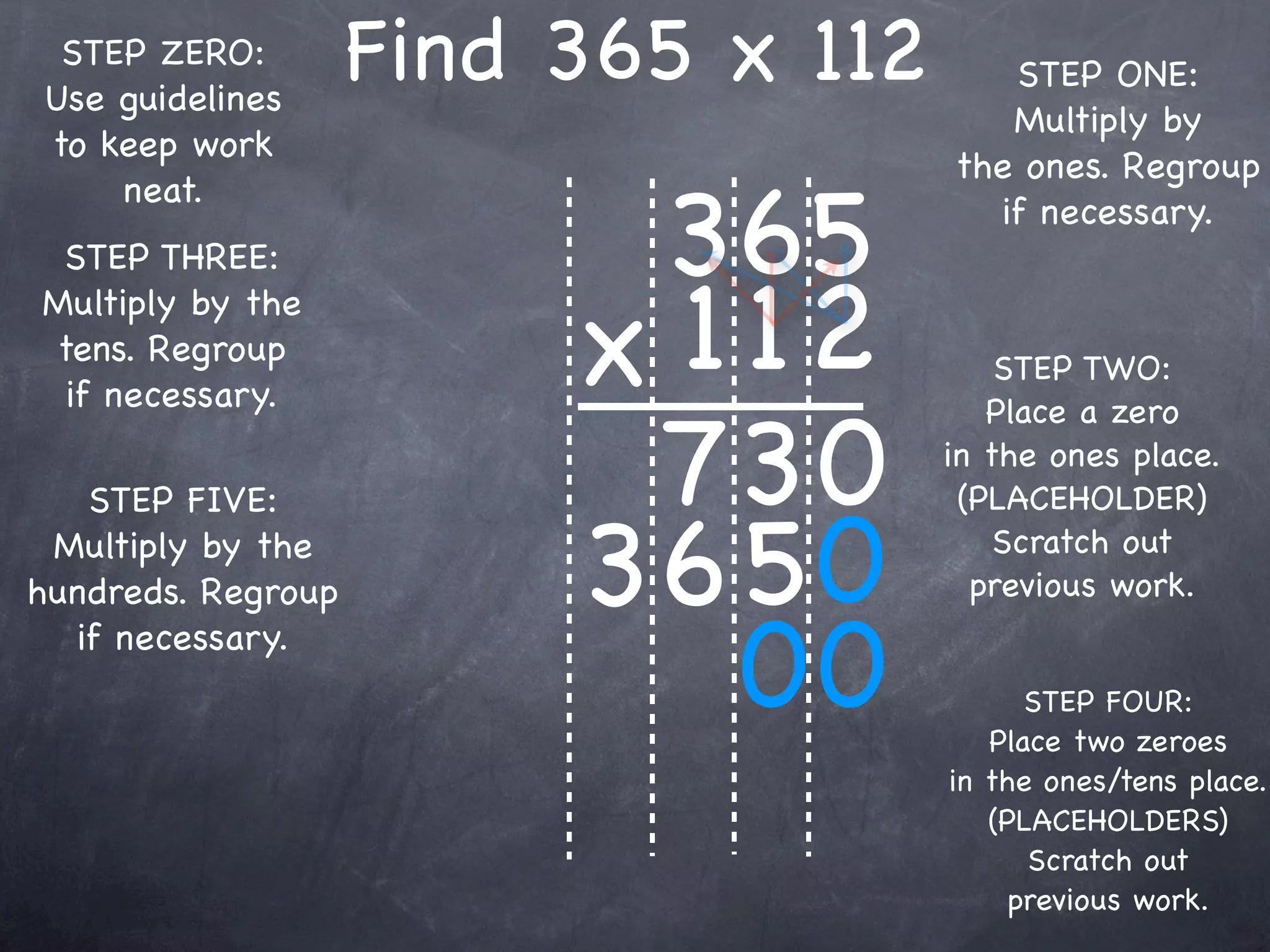 STEP ZERO:
Use guidelines
                    Find 365 x 112      STEP ONE:
                                        Multiply by
to keep work
                                     the ones. Regroup

                          365
    neat.
                                       if necessary.
 STEP THREE:


                         x 1 12
Multiply by the
tens. Regroup                            STEP TWO:
 if necessary.

                          73 0
                                        Place a zero
                                     in the ones place.
   STEP FIVE:                         (PLACEHOLDER)
 Multiply by the
hundreds. Regroup        36 50           Scratch out
                                       previous work.
  if necessary.
                             00            STEP FOUR:
                                        Place two zeroes
                                     in the ones/tens place.
                                        (PLACEHOLDERS)
                                           Scratch out
                                          previous work.
 