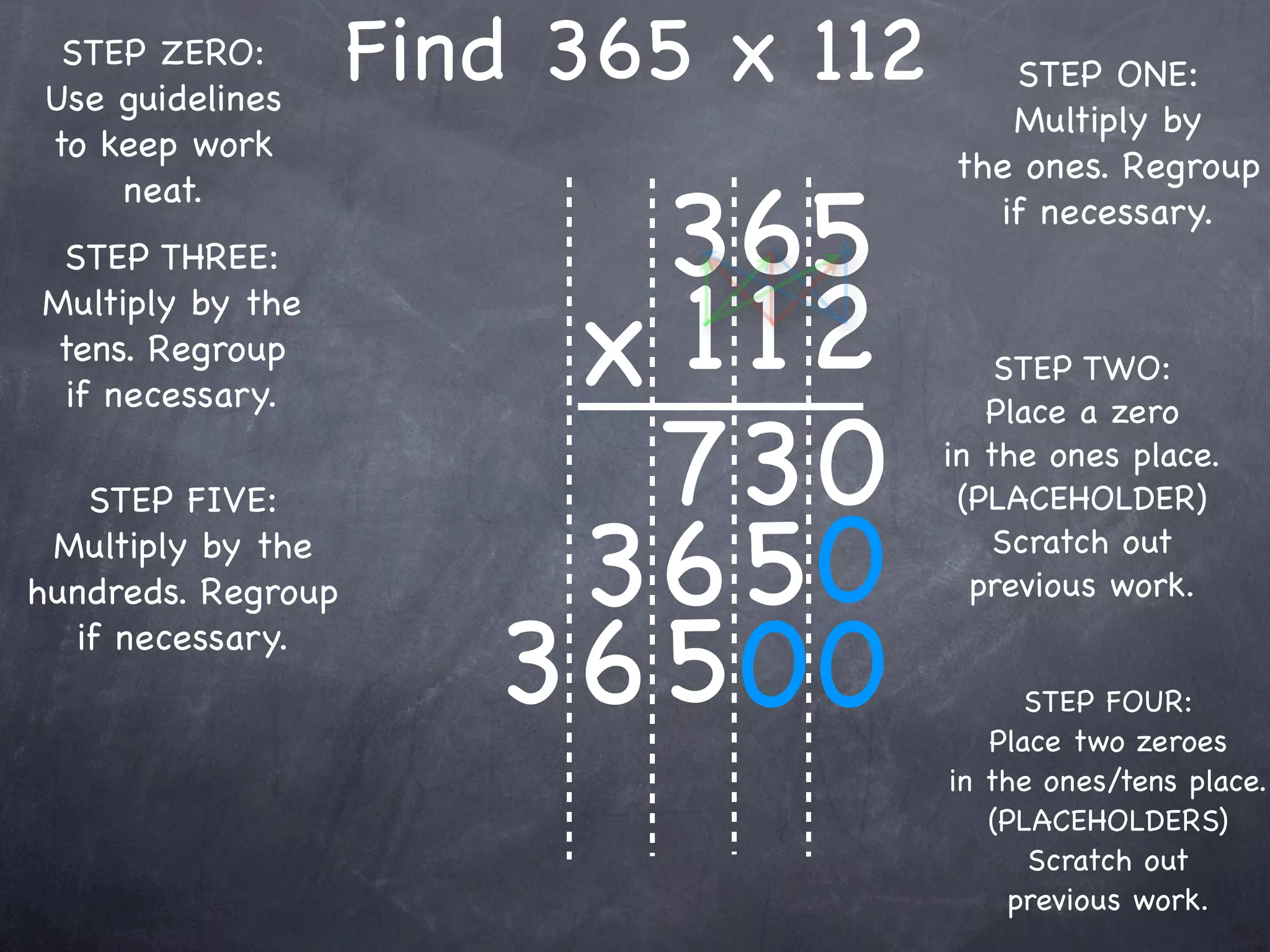 STEP ZERO:
Use guidelines
                    Find 365 x 112      STEP ONE:
                                        Multiply by
to keep work
                                     the ones. Regroup

                          365
    neat.
                                       if necessary.
 STEP THREE:


                        x 1 12
Multiply by the
tens. Regroup                            STEP TWO:
 if necessary.

                          73 0
                                        Place a zero
                                     in the ones place.
   STEP FIVE:                         (PLACEHOLDER)
 Multiply by the
hundreds. Regroup       36 50            Scratch out
                                       previous work.
  if necessary.
                       36 500              STEP FOUR:
                                        Place two zeroes
                                     in the ones/tens place.
                                        (PLACEHOLDERS)
                                           Scratch out
                                          previous work.
 