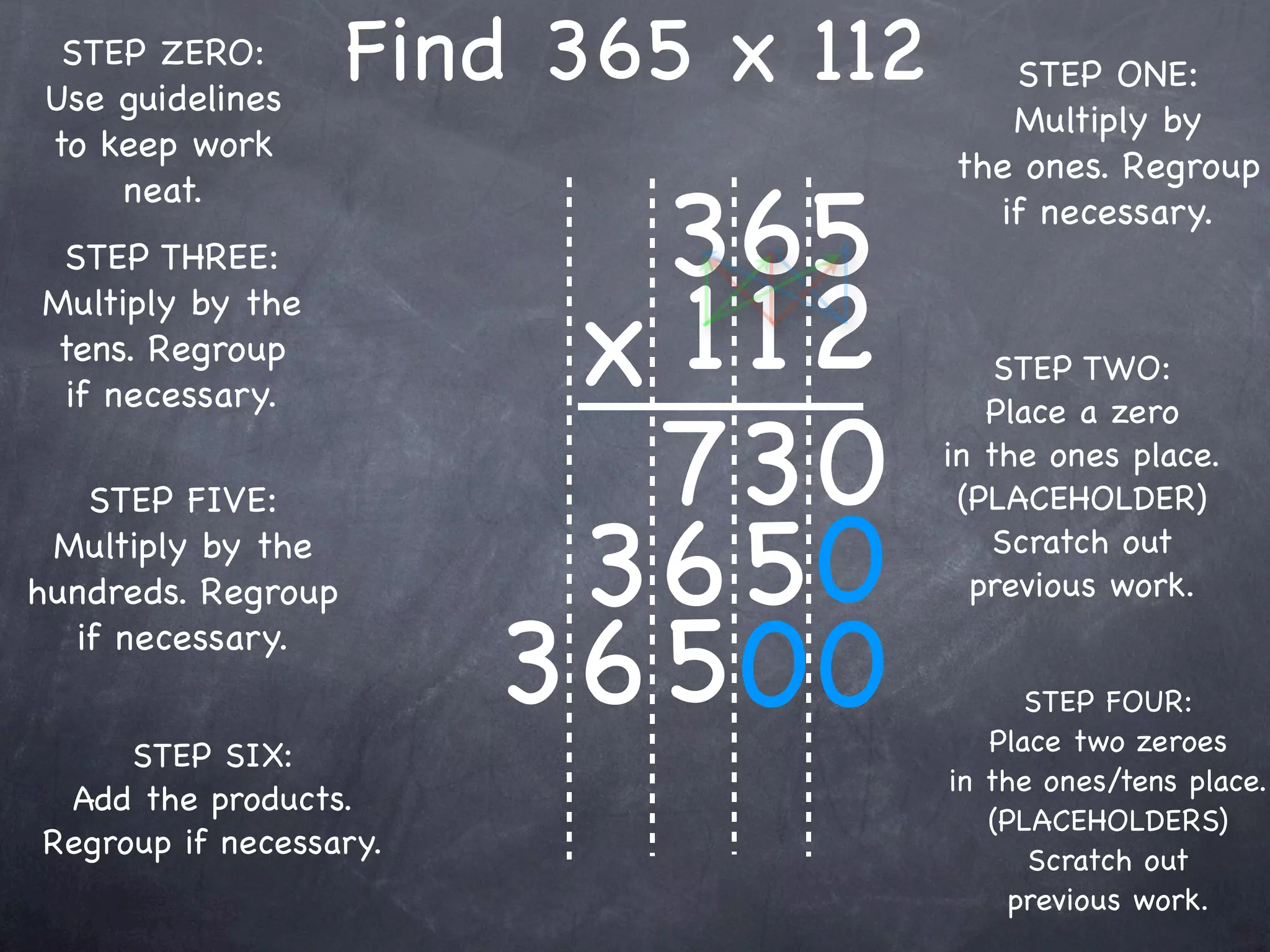 STEP ZERO:
Use guidelines
                    Find 365 x 112      STEP ONE:
                                        Multiply by
to keep work
                                     the ones. Regroup

                           365
    neat.
                                       if necessary.
 STEP THREE:


                         x 1 12
Multiply by the
tens. Regroup                            STEP TWO:
 if necessary.

                           73 0
                                        Place a zero
                                     in the ones place.
   STEP FIVE:                         (PLACEHOLDER)
 Multiply by the
hundreds. Regroup        36 50           Scratch out
                                       previous work.
  if necessary.
                        36 500             STEP FOUR:
                                        Place two zeroes
     STEP SIX:
                                     in the ones/tens place.
 Add the products.
                                        (PLACEHOLDERS)
Regroup if necessary.                      Scratch out
                                          previous work.
 
