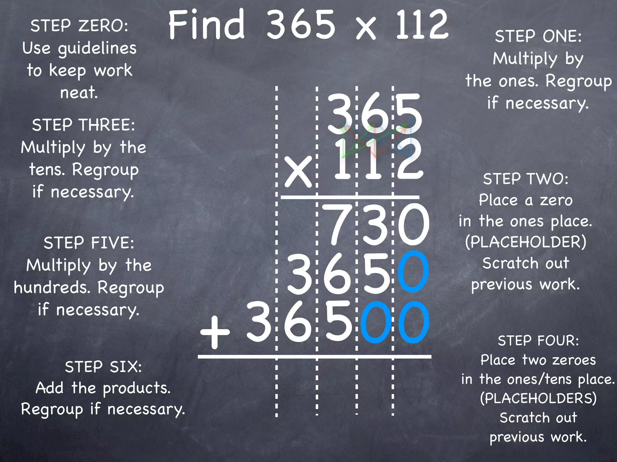 STEP ZERO:
Use guidelines
                    Find 365 x 112      STEP ONE:
                                        Multiply by
to keep work
                                     the ones. Regroup

                             365
    neat.
                                       if necessary.
 STEP THREE:


                           x 1 12
Multiply by the
tens. Regroup                            STEP TWO:
 if necessary.

                             73 0
                                        Place a zero
                                     in the ones place.
   STEP FIVE:                         (PLACEHOLDER)
 Multiply by the
hundreds. Regroup          36 50         Scratch out
                                       previous work.
  if necessary.


     STEP SIX:
                        + 36 500           STEP FOUR:
                                        Place two zeroes
                                     in the ones/tens place.
 Add the products.
                                        (PLACEHOLDERS)
Regroup if necessary.                      Scratch out
                                          previous work.
 