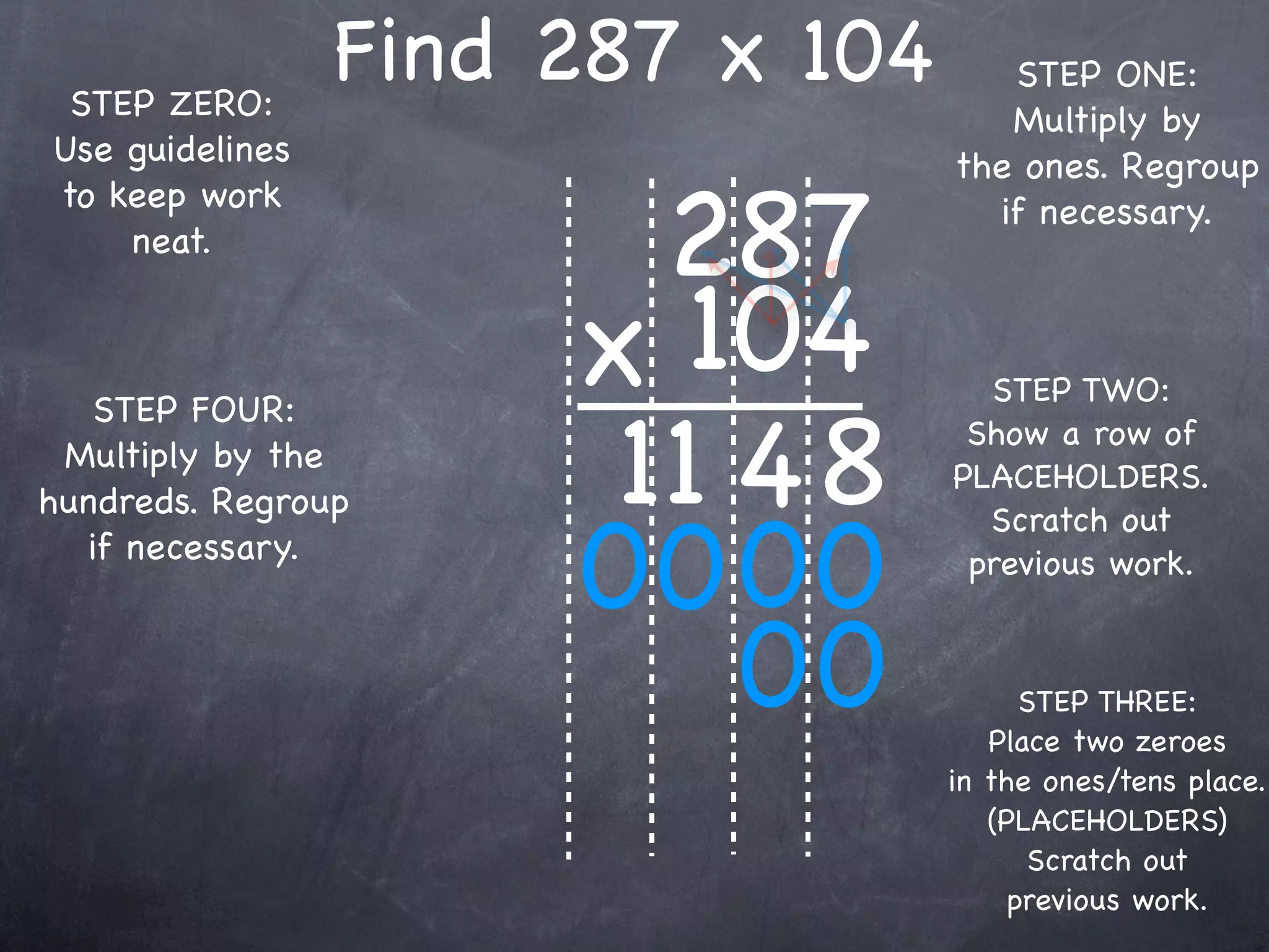 STEP ZERO:
                 Find 287 x 104      STEP ONE:
                                     Multiply by
Use guidelines                    the ones. Regroup

                        287
to keep work                        if necessary.
    neat.


                      x 104         STEP TWO:

                       11 4 8
   STEP FOUR:
                                   Show a row of
 Multiply by the
                                  PLACEHOLDERS.
hundreds. Regroup

                      00 00
                                    Scratch out
  if necessary.                    previous work.


                          00            STEP THREE:
                                     Place two zeroes
                                  in the ones/tens place.
                                     (PLACEHOLDERS)
                                        Scratch out
                                       previous work.
 
