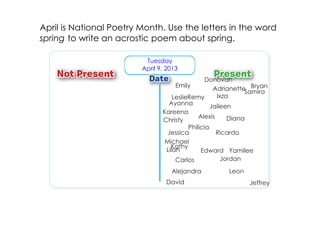 April is National Poetry Month. Use the letters in the word
spring to write an acrostic poem about spring.

                          Tuesday
                         April 9, 2013
                                                 Donovan
                                     Emily                      Bryan
                                                    AdrianetteSamira
                                    LeslieRemy       Ixza
                                  Ayanna           Jaileen
                                Kareena
                                              Alexis     Diana
                                Christy
                                          Philicia
                                 Jessica             Ricardo
                                 Michael
                                   Kathy
                                 Lilah         Edward Yamilee
                                     Carlos            Jordan

                                   Alejandra           Leon
                                 David                        Jeffrey
 