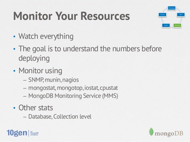 key mongodb generate Best Webinar: Deployment Practices key mongodb generate Best Webinar: Deployment Practices