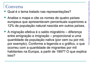 Parte integrante da obra Geografia homem & espaço, Editora Saraiva
Conversa
   Qual é o tema tratado nas representações?
   Analise o mapa e cite os nomes de quatro países
    europeus que apresentavam percentuais superiores a
    12% de população natural nascida em outros países.
   A migração efetiva é o saldo migratório – diferença
    entre emigração e imigração – proporcional a uma
    quantidade da população nativa (por cem ou por mil,
    por exemplo). Conforme a legenda e o gráfico, o que
    ocorreu com a quantidade de migrantes por mil
    habitantes na Europa, a partir de 1997? O que explica
    isso?
 